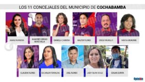 Consejales Cochabamba