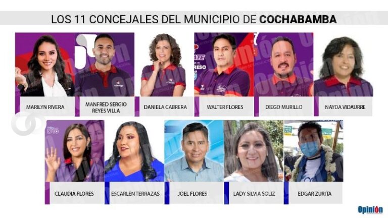 Consejales Cochabamba