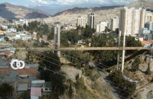redes sociales