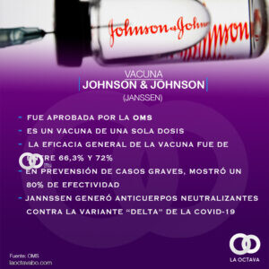Vacuna Johnson & Johnson