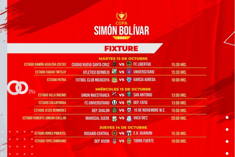 Fixture Copa Simón Bolívar