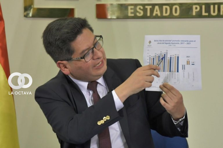Marcelo Montenegro, Ministro de Economía y Finanzas Públicas