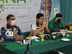 Desde 2022 la ANH actualizará el etiquetado en las Estaciones de Servicio