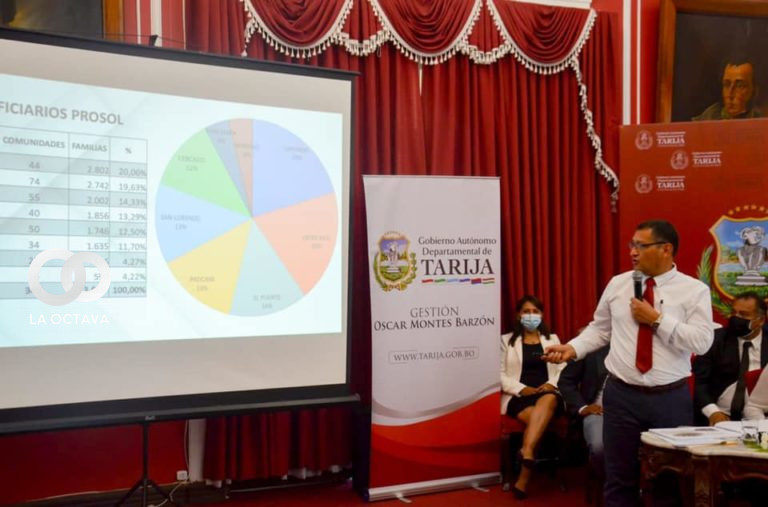 Gobernador de Tarija brindó su informe de rendición pública de cuentas de la gestión 2021
