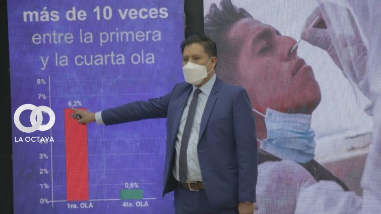77.238 casos positivos en Bolivia manteniendo la tasa de letalidad en 0.6% reportó el Ministerio de Salud