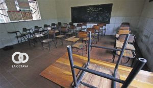 Clases presenciales y semipresenciales en esta gestion 2022