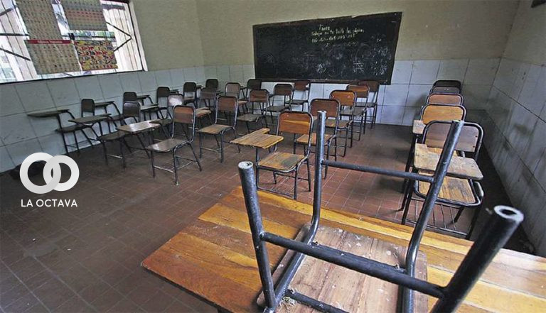 Clases presenciales y semipresenciales en esta gestion 2022