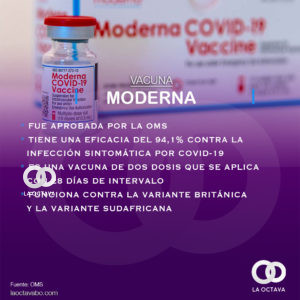 vacuna MODERNA