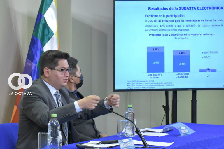 Subasta electrónica