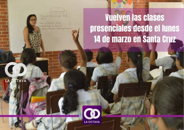 Clases en Santa Cruz, edición foto: Periodista La OctavaBo Sandy Copa