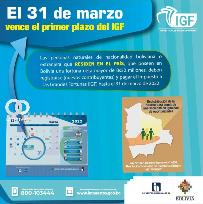 Residentes deben pagar el IGF hasta este 31 de marzo