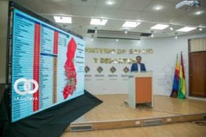 El Bolivia fallecieron 11.113 por Covid-19 y el 91.3% no estaba vacunada