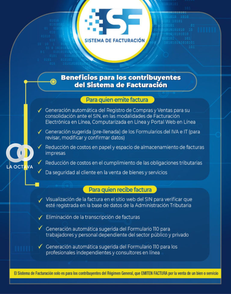 Anuncio del Servicio de Impuestos Nacionales