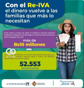 Beneficiaron del Re-IVA