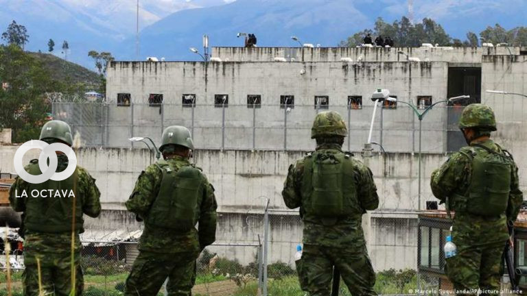 Policía de Ecuador