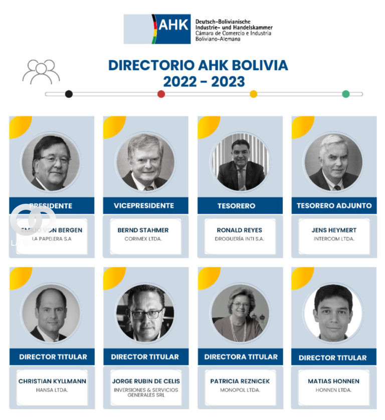 Miembros de la Mesa Directiva de la Cámara Boliviano- Alemana