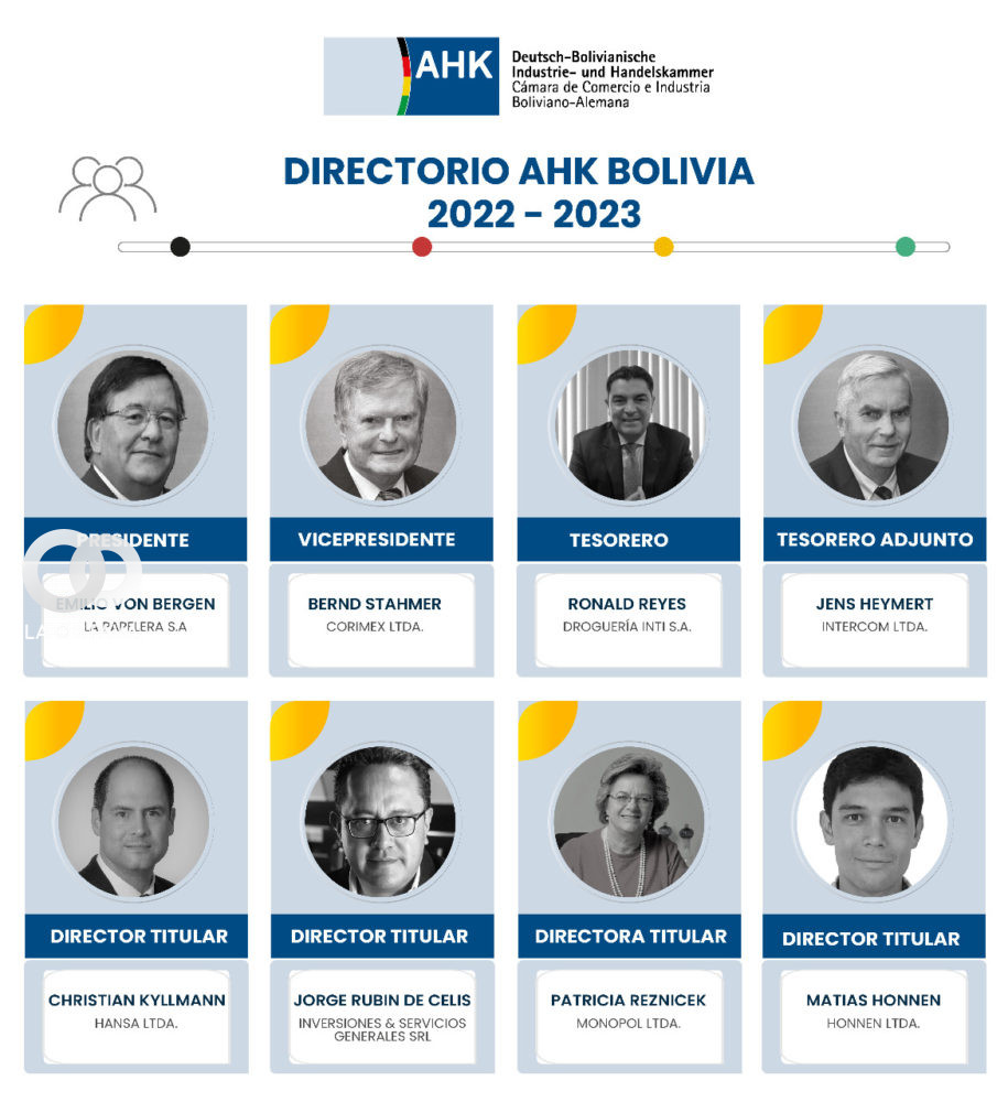Miembros de la Mesa Directiva de la Cámara Boliviano- Alemana