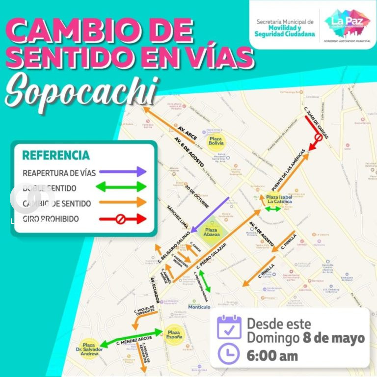 Cambio de sentido de vías