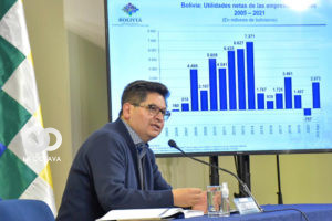 Marcelo Montenegro, Ministro de Economía y Finanzas Públicas