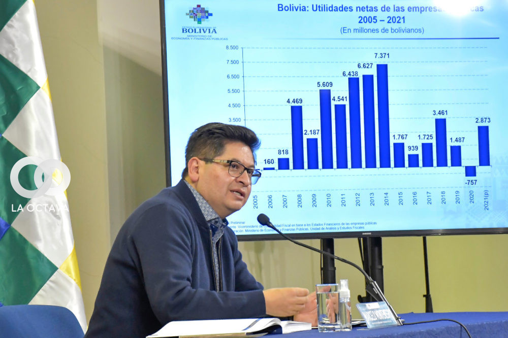 Marcelo Montenegro, Ministro de Economía y Finanzas Públicas
