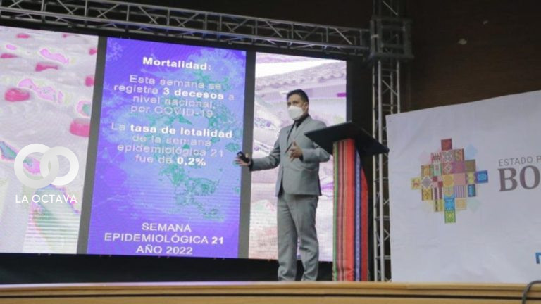Chuquisaca presenta un 21% en acenso de casos Covid-19