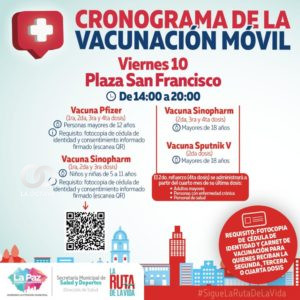 Vacunación contra la Covid-19 e Influenza en San Francisco desde 14:00