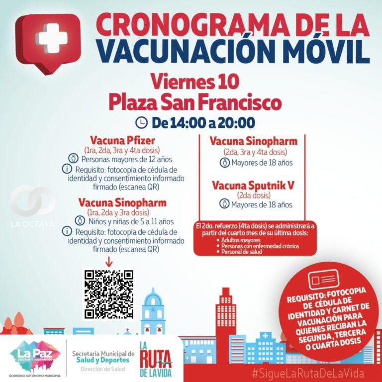 Vacunación contra la Covid-19 e Influenza en San Francisco desde 14:00