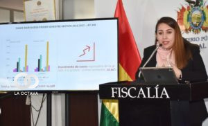 Fiscal Daniela Cáceres