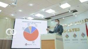 Gobierno convoca a autoridades ante incremento de casos