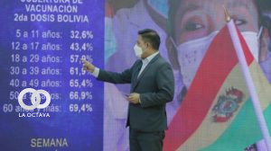 Aumenta casos en un 62%; nuevas variantes circulan en Bolivia