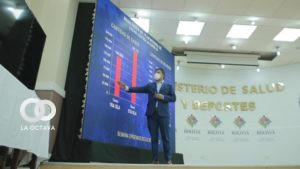 Jeyson Auza, Ministro de Salud y Deportes.