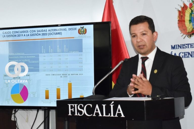 Cristhian Miranda, Director de la Fiscalía Especializada en Delitos Patrimoniales y Solución Temprana