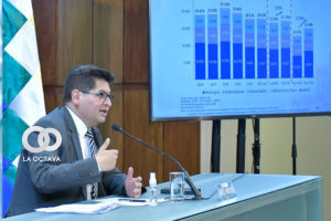 Marcelo Montenegro, Ministro de Economía