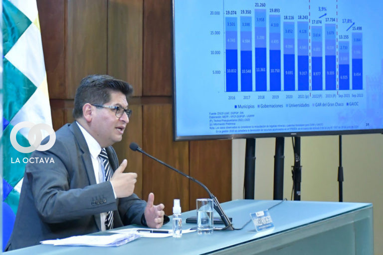 Marcelo Montenegro, Ministro de Economía