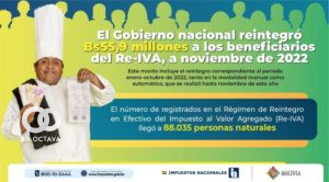 IN informa del reintegró a beneficiarios del Re-IVA, foto SIN
