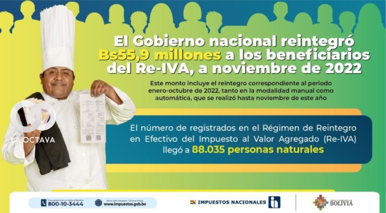 IN informa del reintegró a beneficiarios del Re-IVA, foto SIN