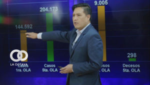 Jeyson Auza, Ministro de Salud.
