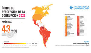 Ranking de la situación en la Américas.