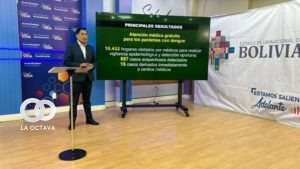 Jeyson Auza, Ministro de Salud y Deportes