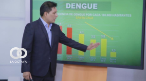 Foto. Ministerio de Salud.