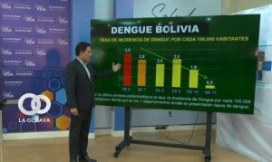 Ministro de Salud presenta el informe epidemiológico semanal. Foto: Captura de video
