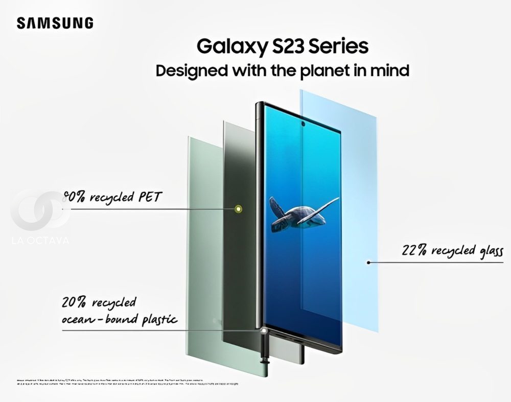 Nuevo Samsung S23