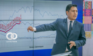 Jeyson Auza, Ministro de Salud y Deportes.