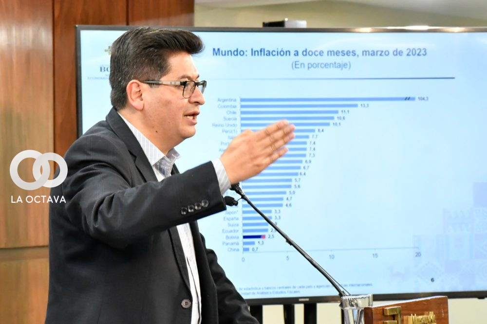 Marcelo Montenegro, Ministro de Economía.