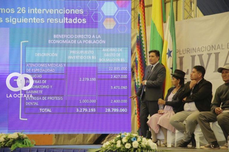 Jeyson Auza en su informe semanal.