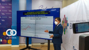Reporte del Ministerio de Salud.