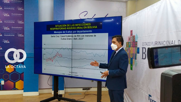 Reporte del Ministerio de Salud.