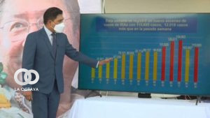 Jeyson Auza, brinda el reporte epidemiológico semanal. Foto: Captura de video.