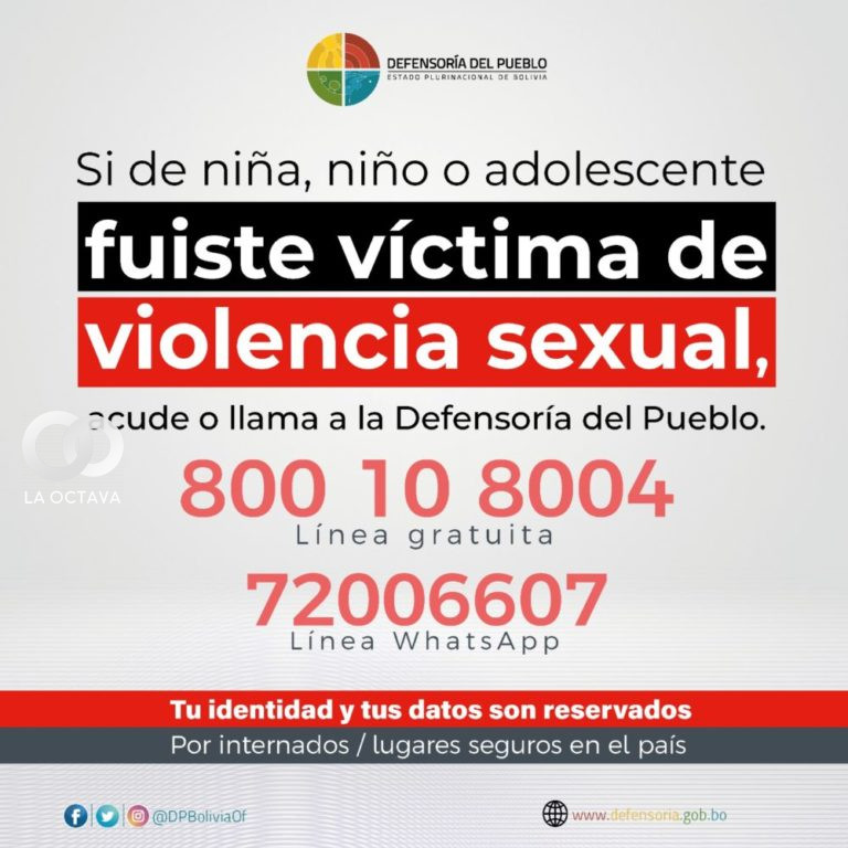 Contacto de emergencia. Foto: Defensoría del Pueblo