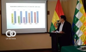 Foto: MinGob